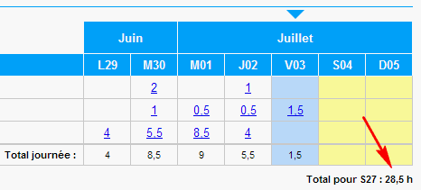 Total des heures pour la semaine