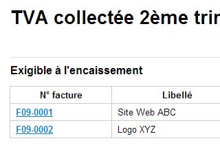 TVA collectée